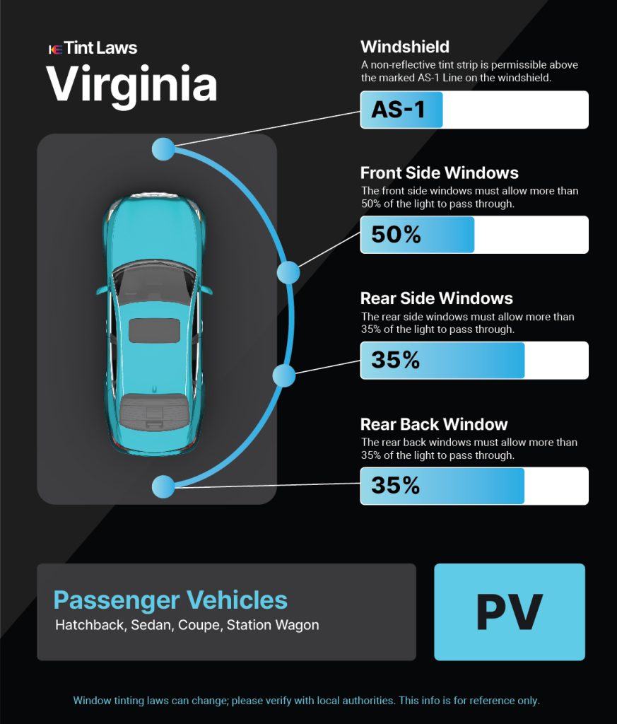 Tint Laws in portsmouth, virginia
