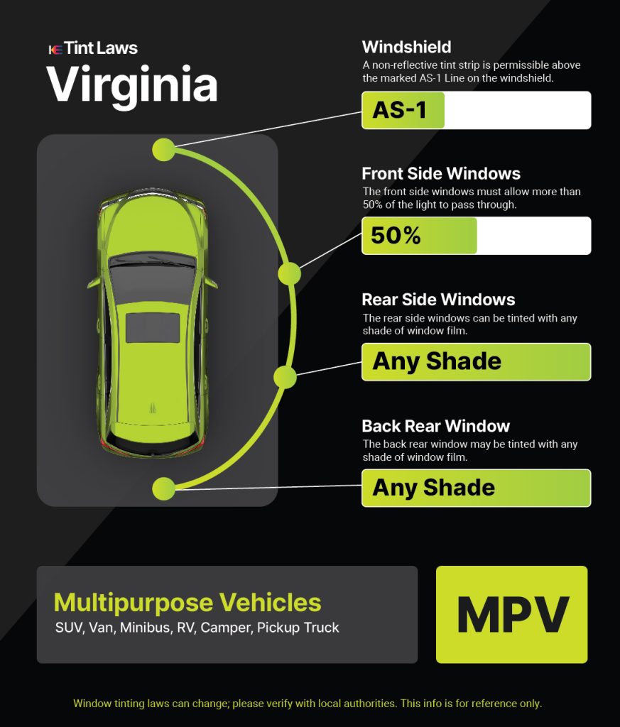 Tint Laws in portsmouth, virginia